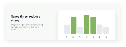 Orchard – Unified Workforce, Operations, and Business Management Platform
