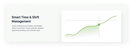 Orchard – Unified Workforce, Operations, and Business Management Platform